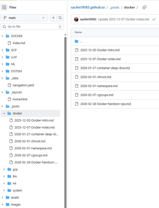 Silent Warrior Repo Structure